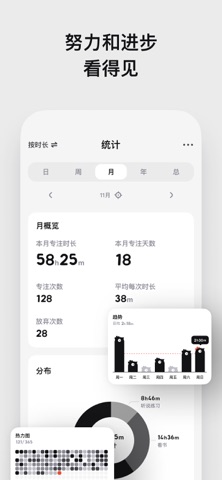 小鸡专注-番茄钟自律学习计时器极简治愈学霸必备 iPhone screenshot 8