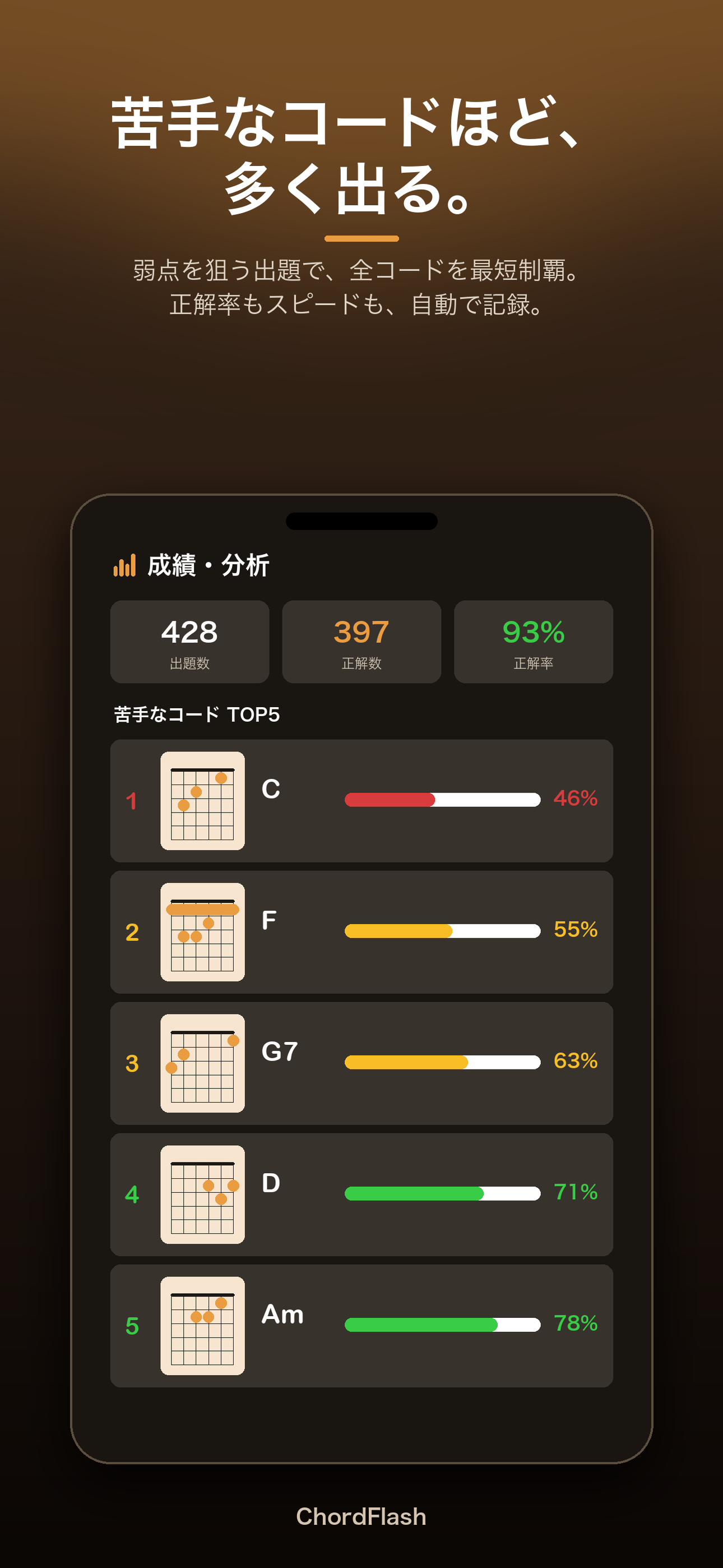 ChordFlash - ギターコード 練習 screenshot 3