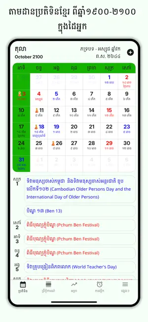 Khmer Lunar Calendar 1900-2100 screenshot 1