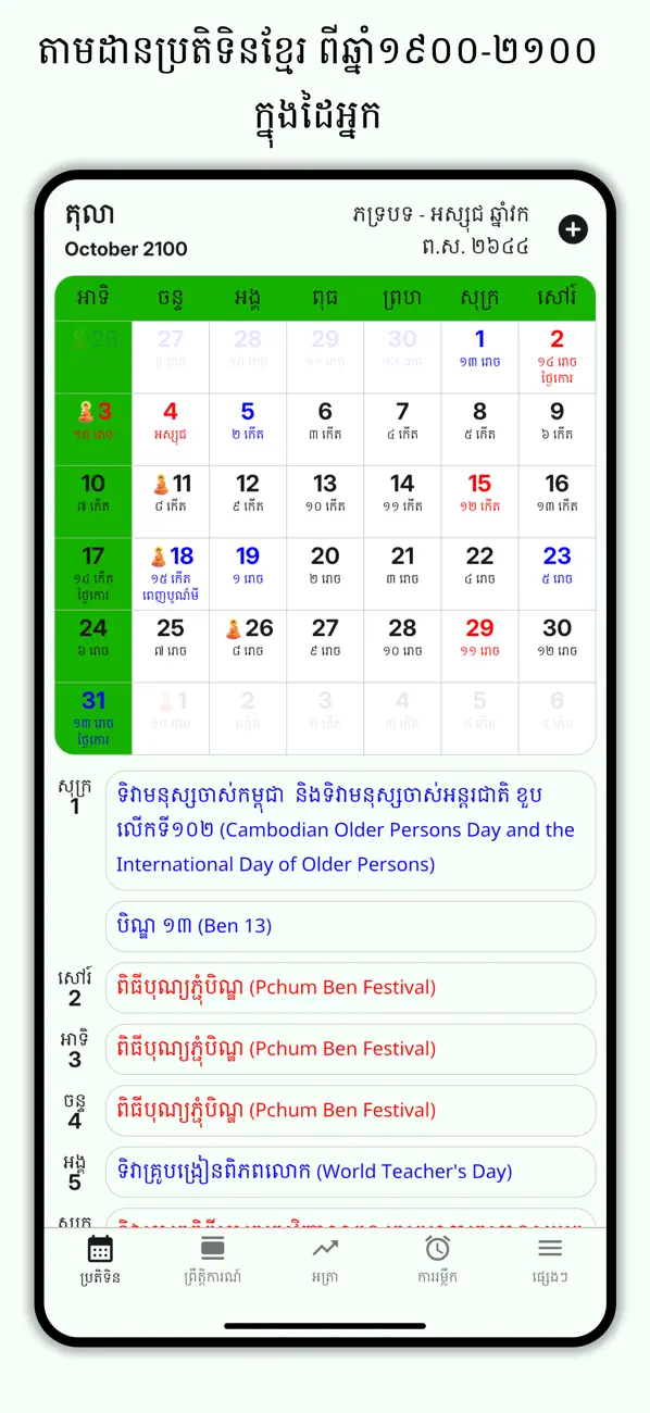 Screenshot #1 pour Khmer Lunar Calendar 1900-2100