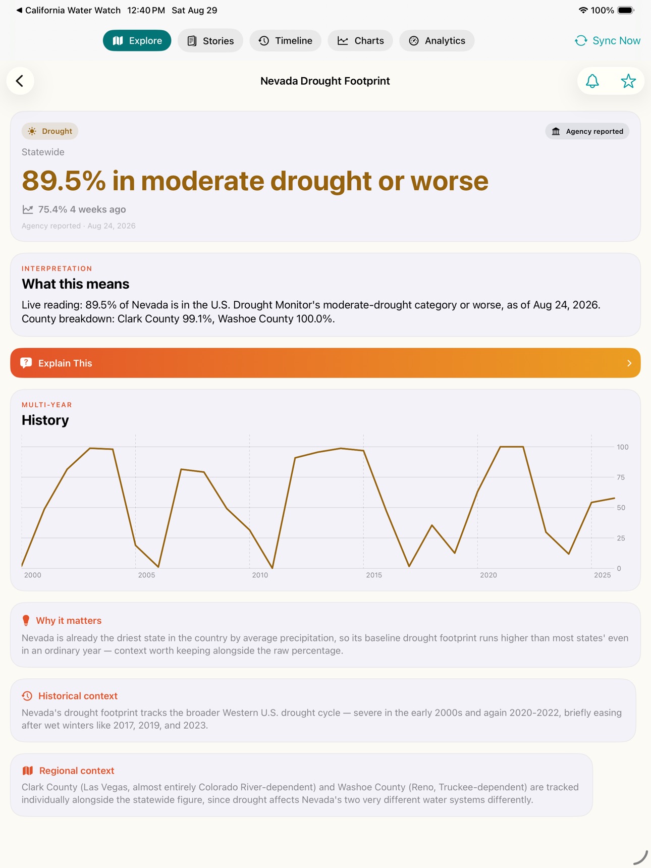 Screenshot 12 of Nevada Water Watch