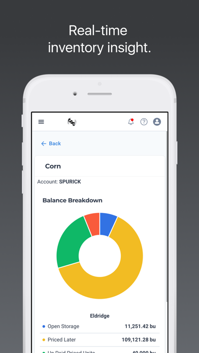 Country Grain Cooperative Screenshot