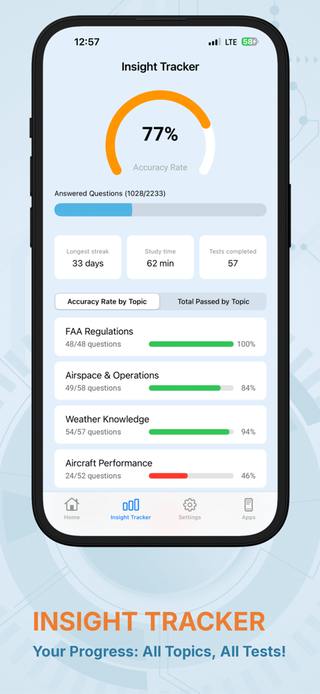 FAA Private Pilot Test Pro screenshot 4