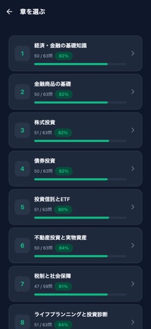 投資診断士問題集 のスクリーンショット