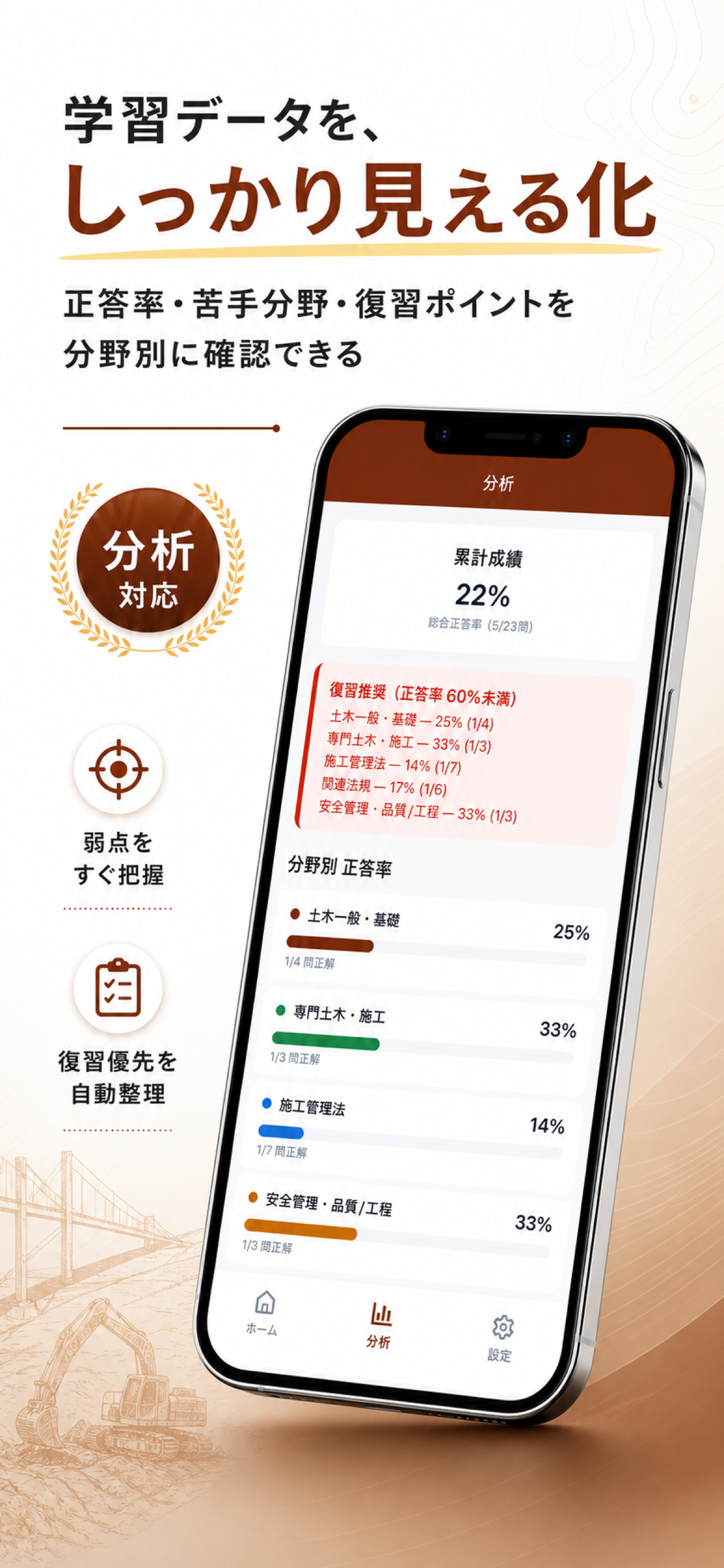 土木施工管理2級Pass - 第一次検定 screenshot 6