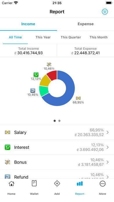 Money Manager - Expense Track Screenshot
