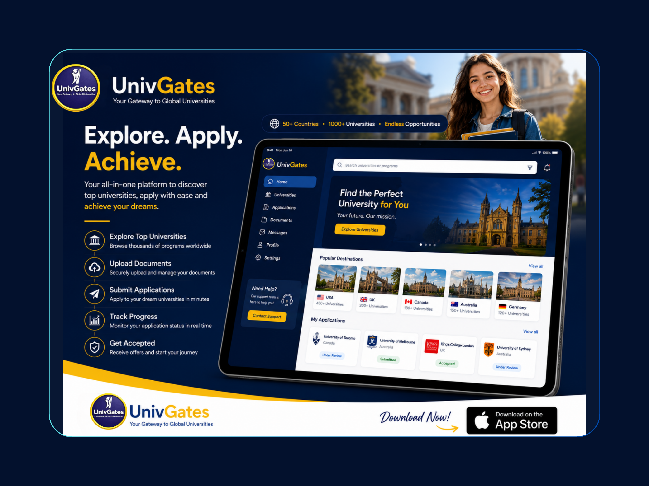 UnivGates