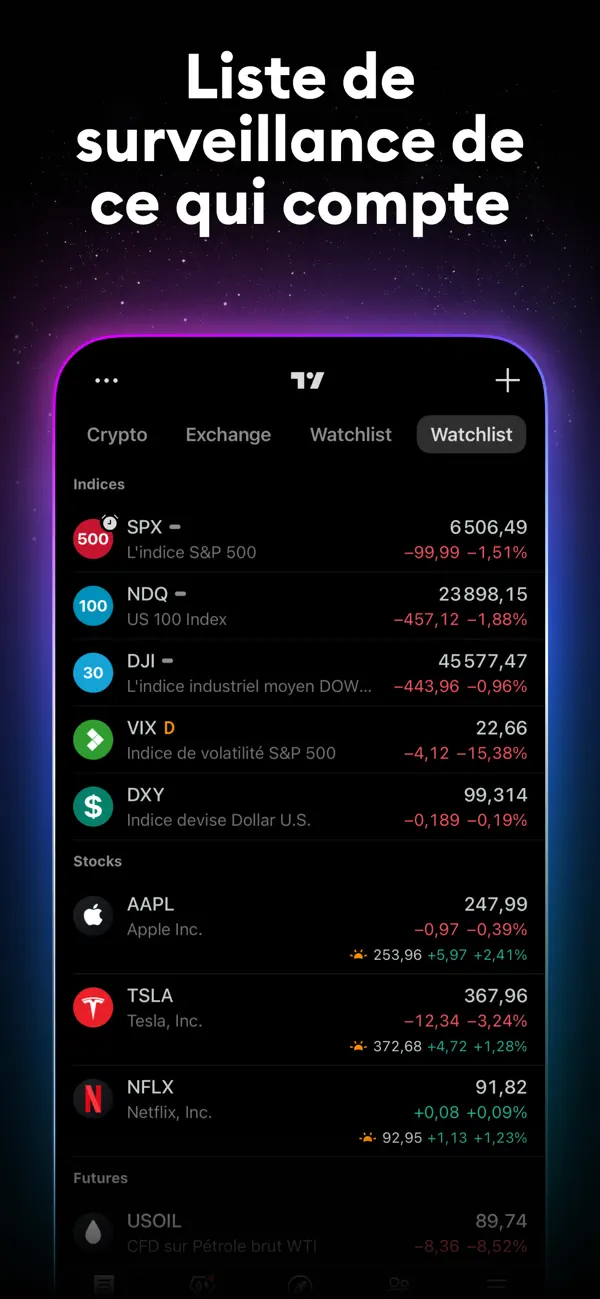 Screenshot #2 pour TradingView - Bourse