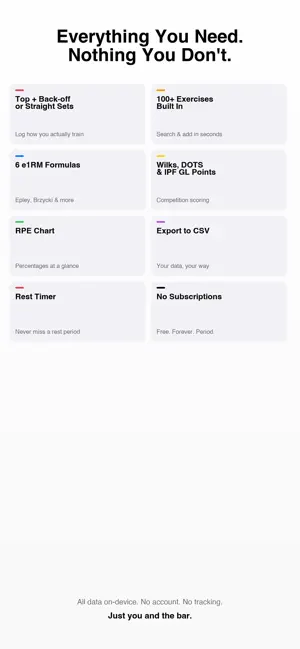 GymLog Powerlifting Tracker screenshot 1