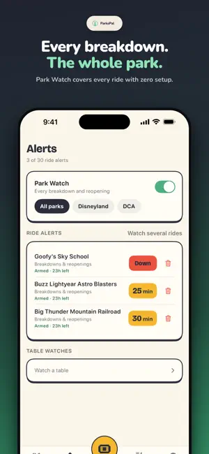 ParksPal: Wait & Dining Alerts screenshot 3
