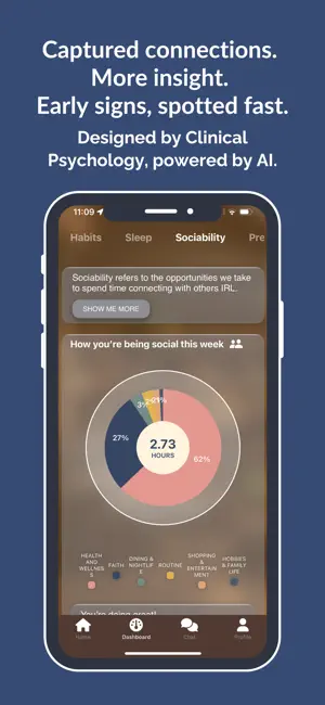 Rumii Wellness screenshot 2