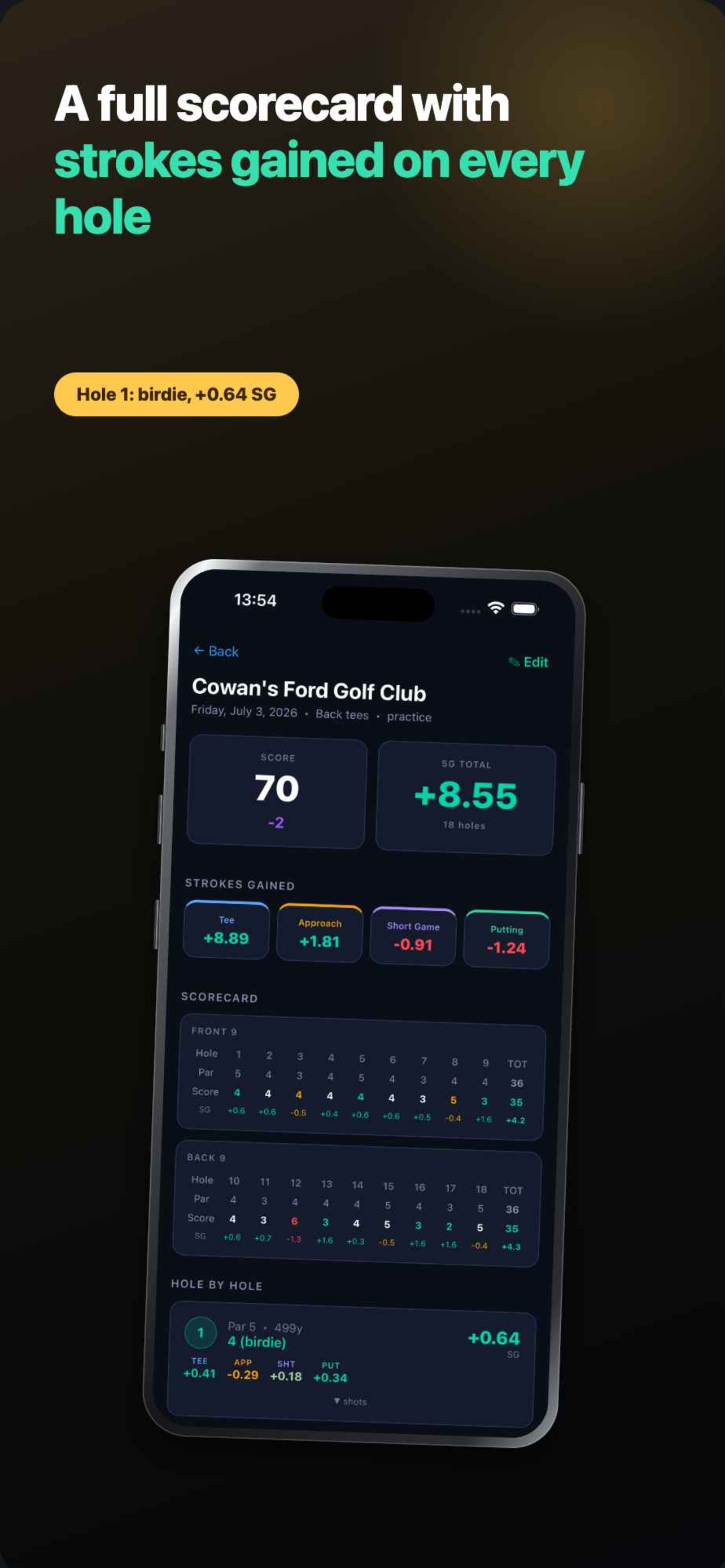ShotGain: AI Golf GPS Tracker screenshot 5