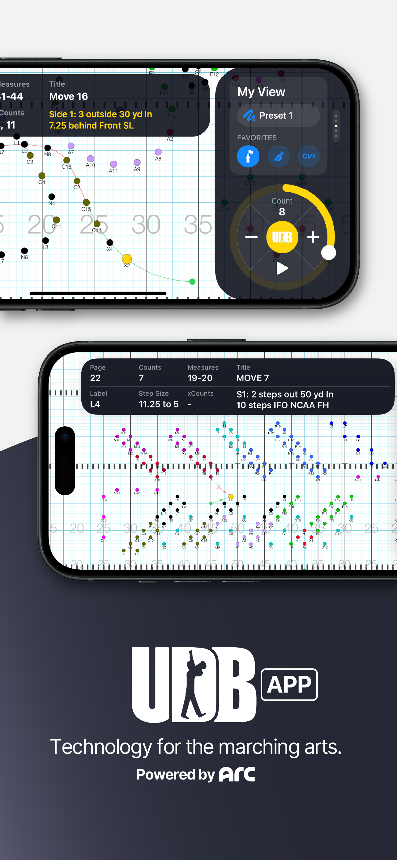 UDBapp: Powered by Arc