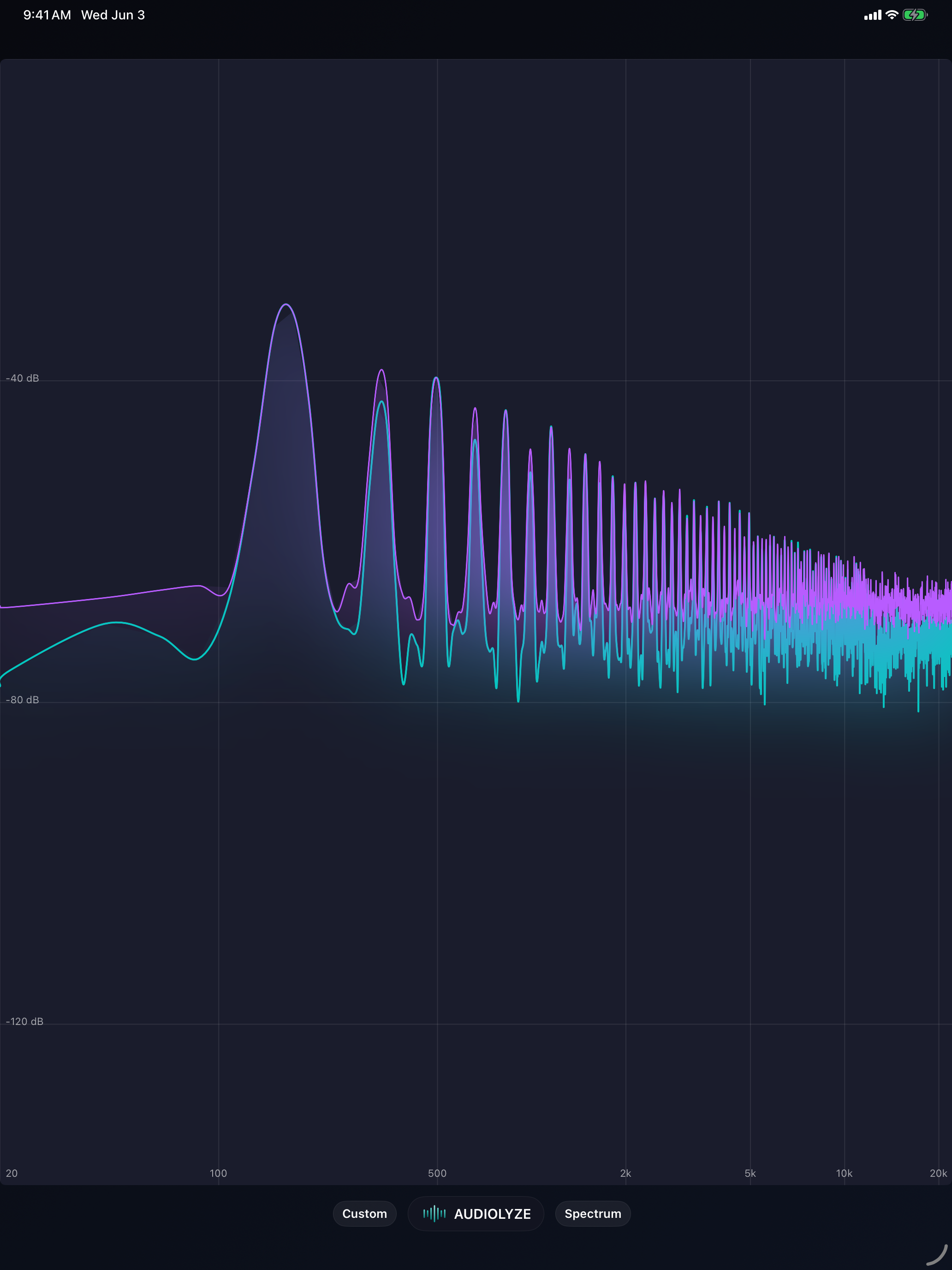 Audiolyze screenshot 8