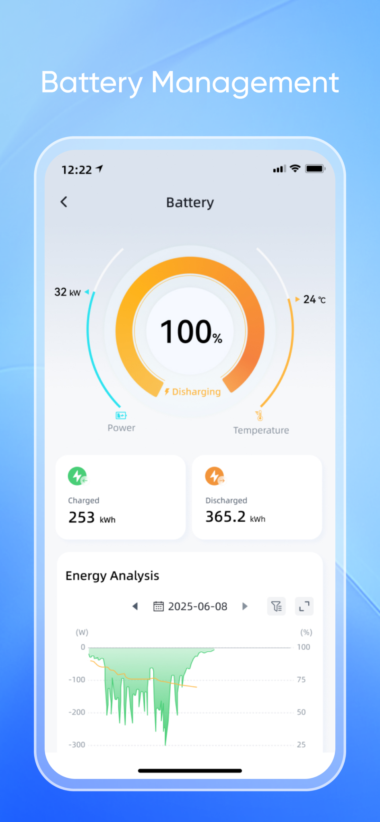Ener Pro screenshot 4