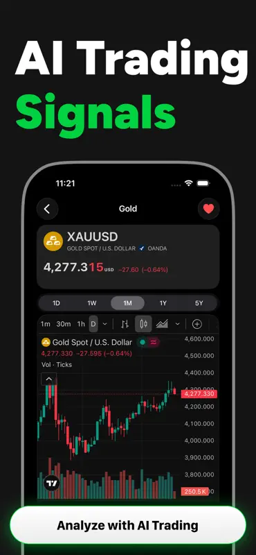 Trade AI Ideas: AI Trading screenshot 1 of 7