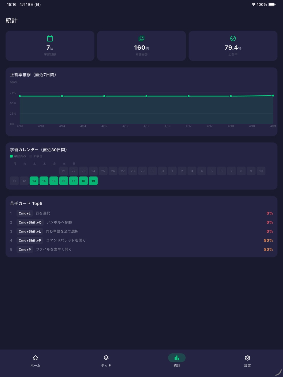 iPad screenshot