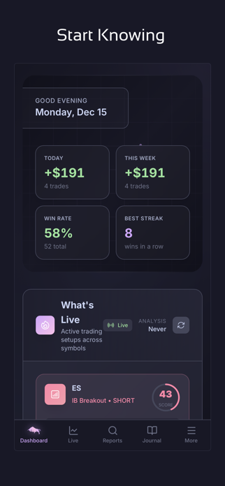 Profitabul Screenshot 2 of 6