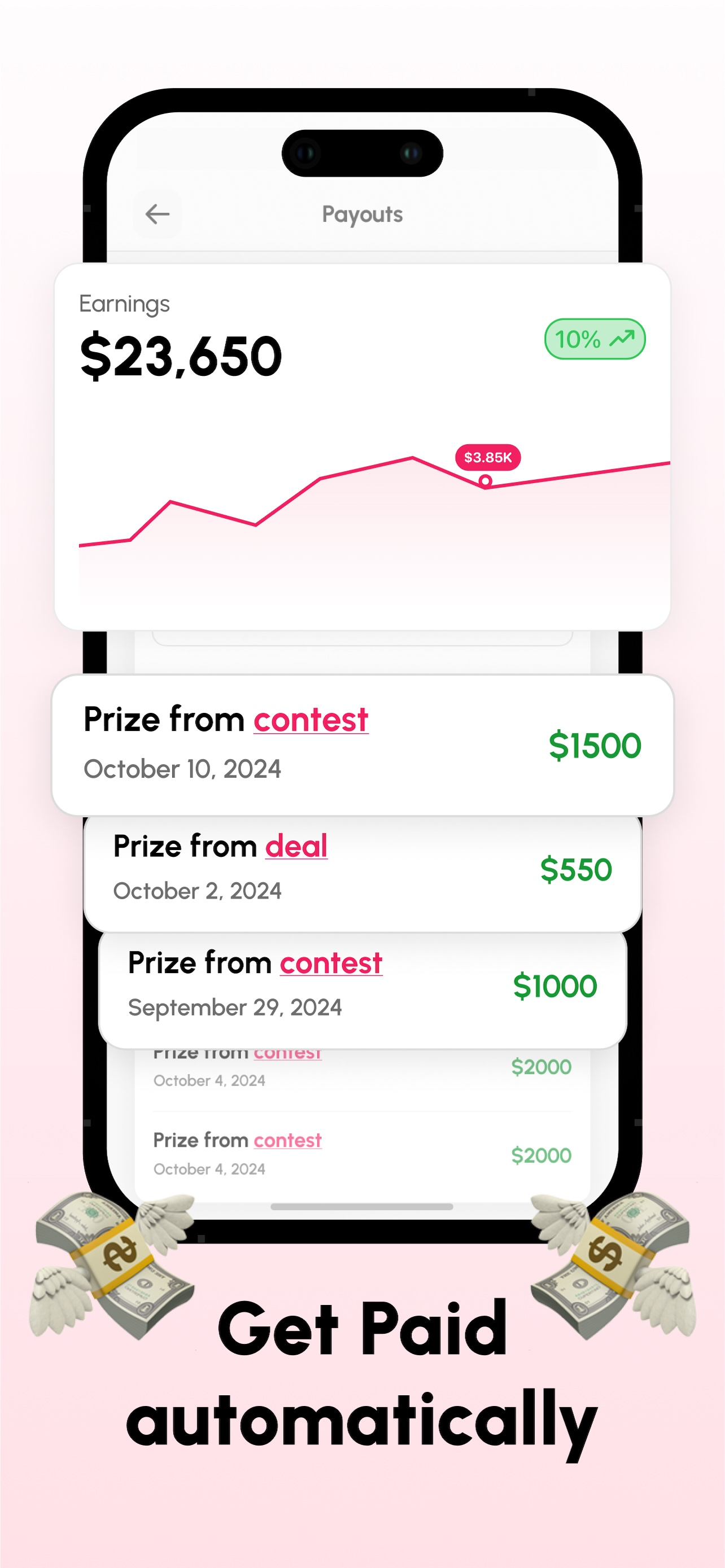 Posted: Get Paid to Create