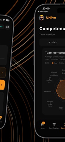 UHPro screenshot