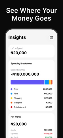 SapaGuard Screenshot 3 of 6
