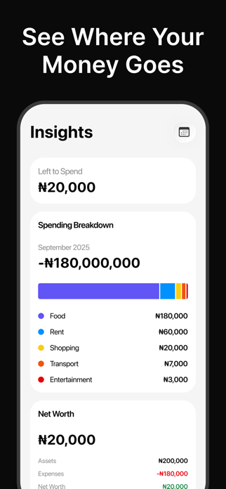 SapaGuard Screenshot 3 of 6