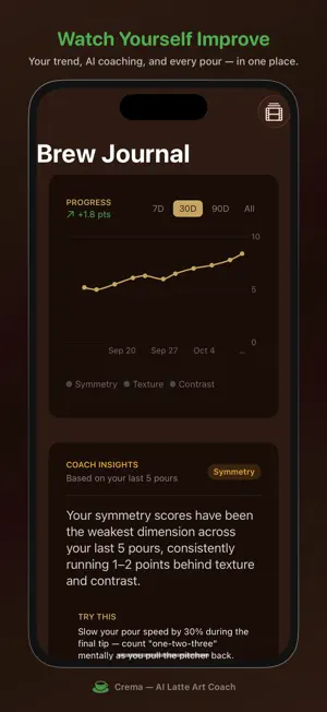 Crema — AI Latte Art Coach screenshot 3
