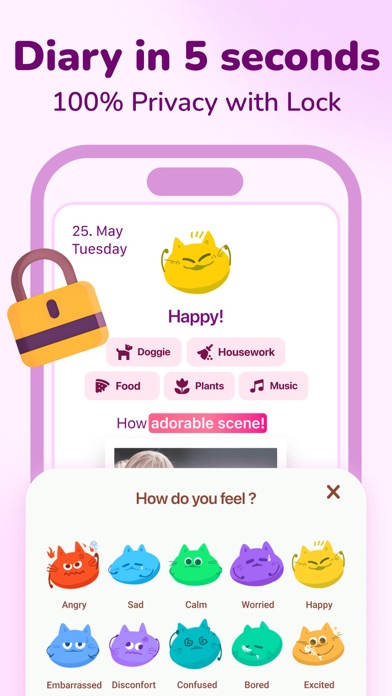 Stress Monitor - Moodpress Screenshot