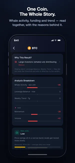 Fluxion: BTC & Crypto Signals screenshot 4