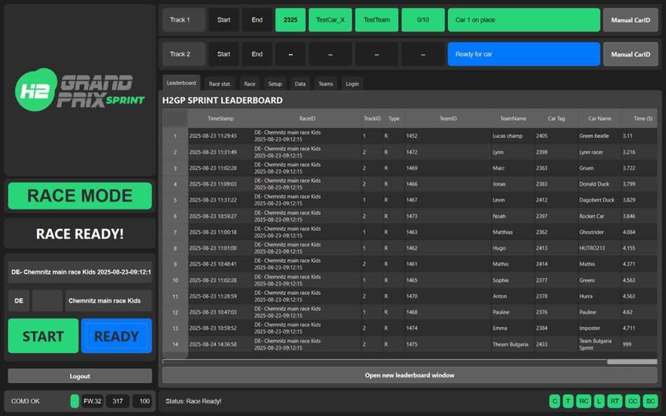 #5. H2GP Sprint (macOS) By: Pavel Lpa