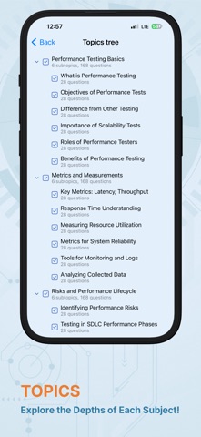 ISTQB Performance Testing Screenshot 2 of 6