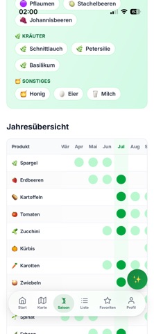Mein Hof App iPhone screenshot 4