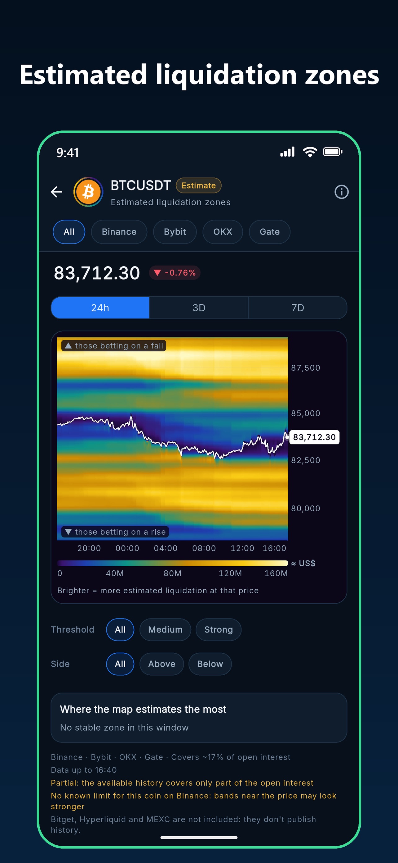 Screenshot 3 of PumpWatch