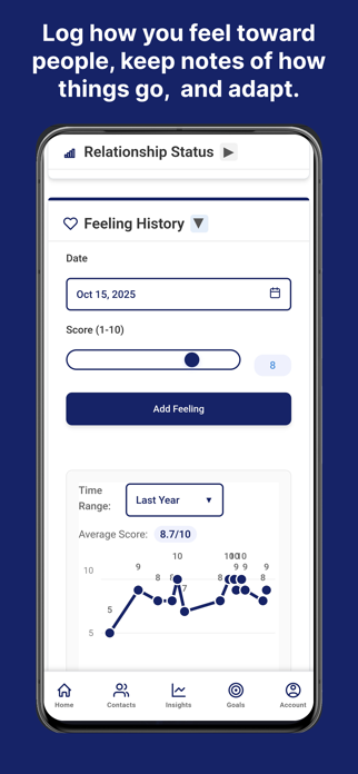 Memo - Relationship Manager Screenshot 4 of 8