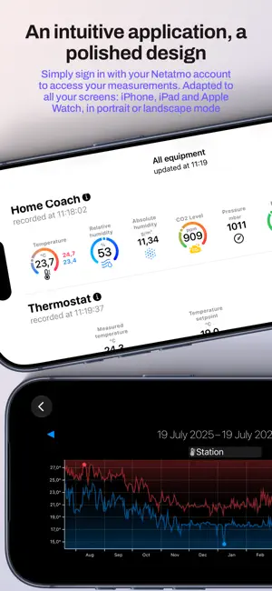 HomeAtmo screenshot 4
