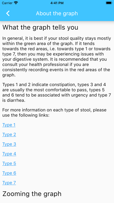 Bristol Stool Chart Screenshot