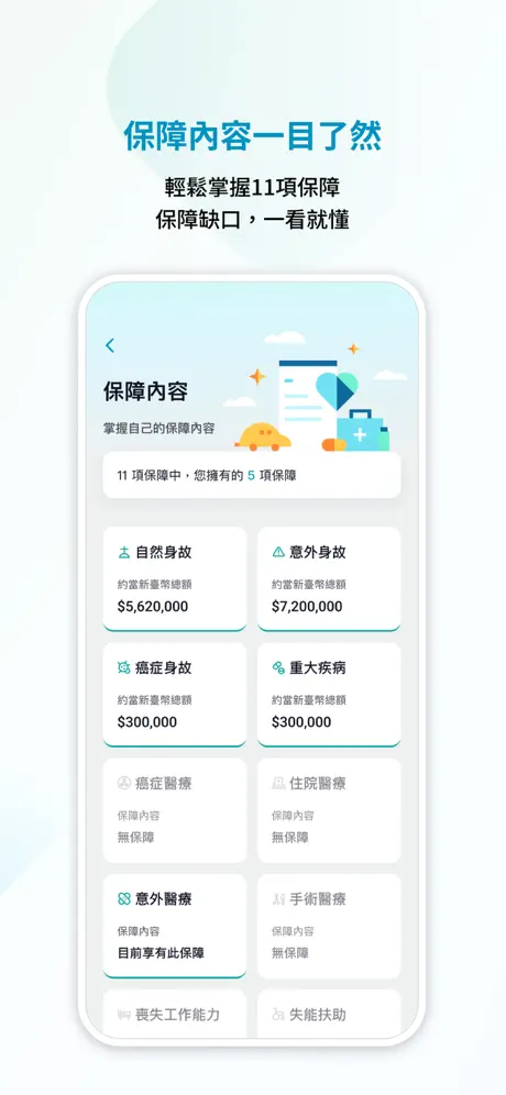 《富邦人壽APP》App screenshot 4