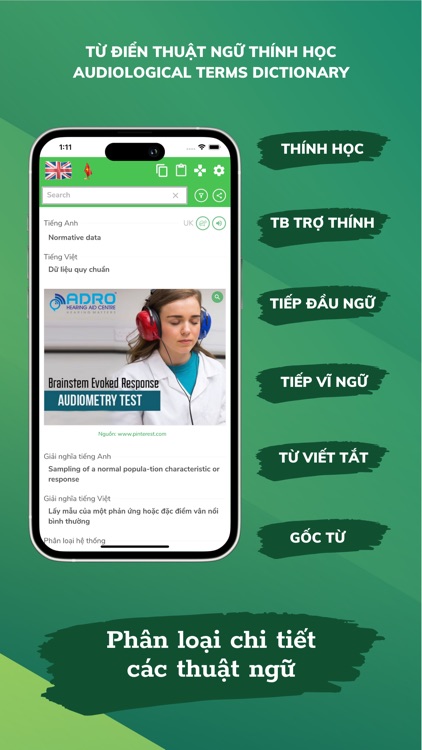 Từ điển Thuật ngữ Thính học