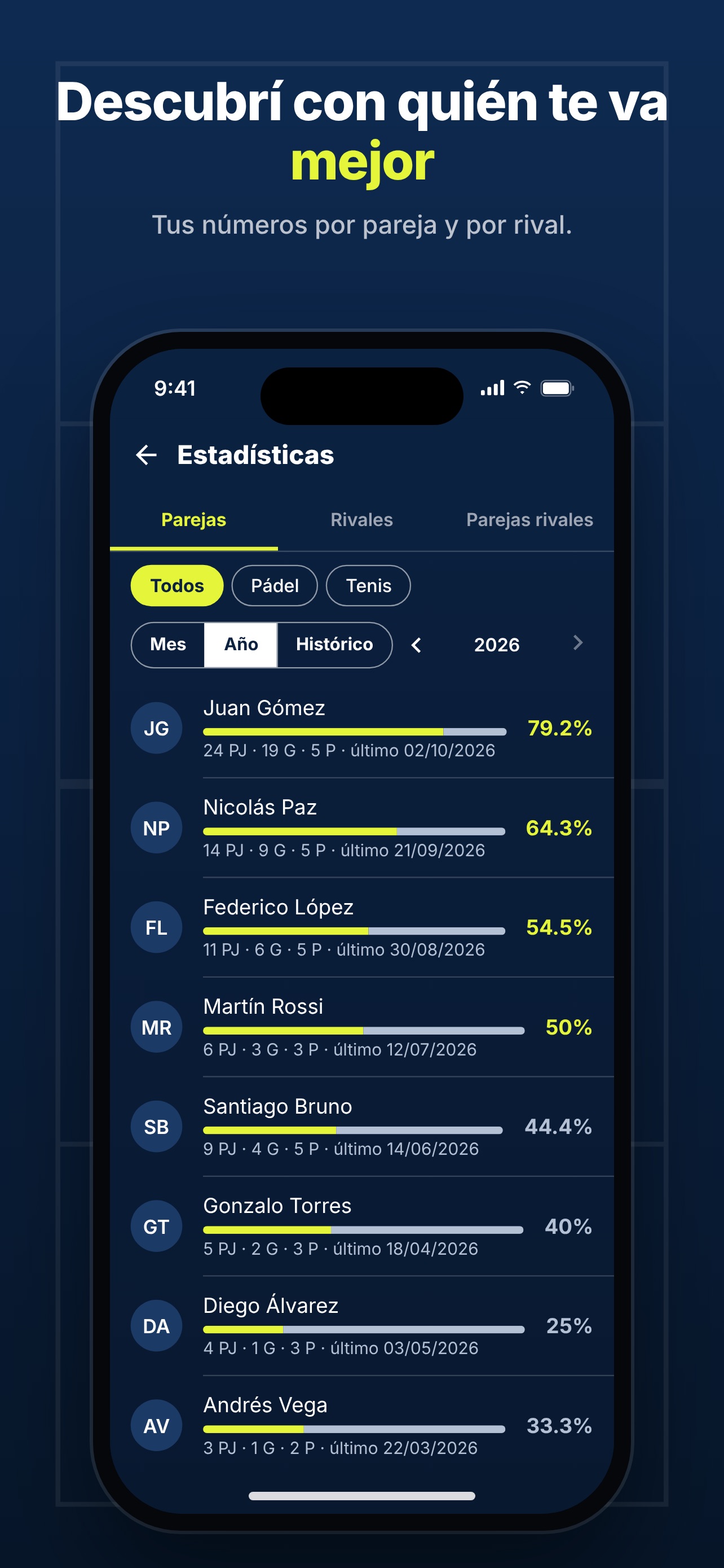 Screenshot 3 of Match Stats: Pádel y Tenis