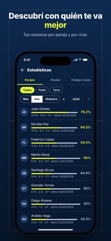 Match Stats: Pádel y Tenis screenshot 3