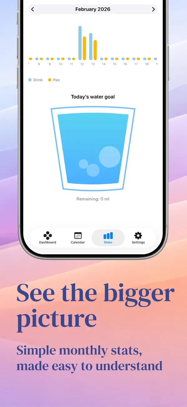 #3. Bladder Buddy: Hydration Log (iOS) By: Daniel Miara