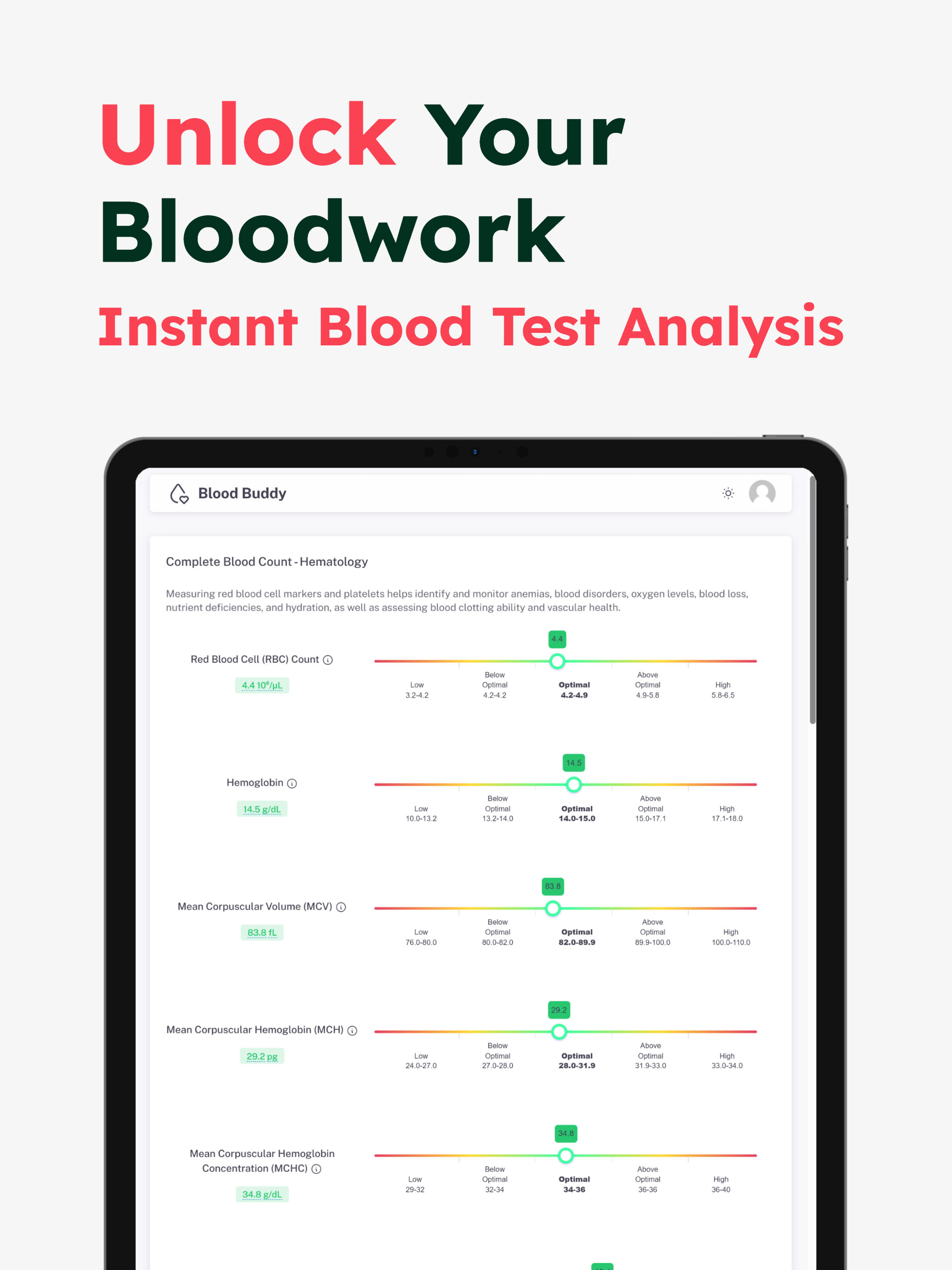 Blood Test Tracker Blood Buddy