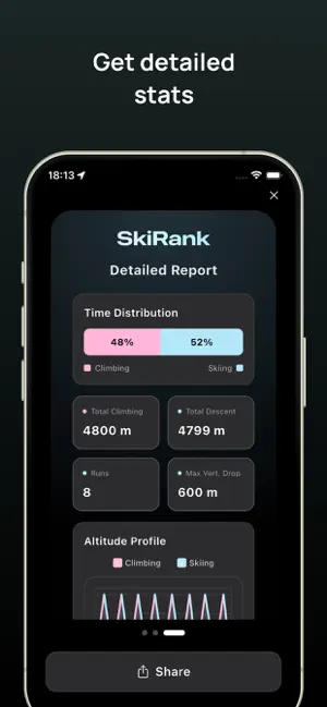 SkiRank - Ski & Snowboard screenshot 2