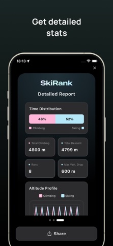 SkiRank - Ski & Snowboard screenshot