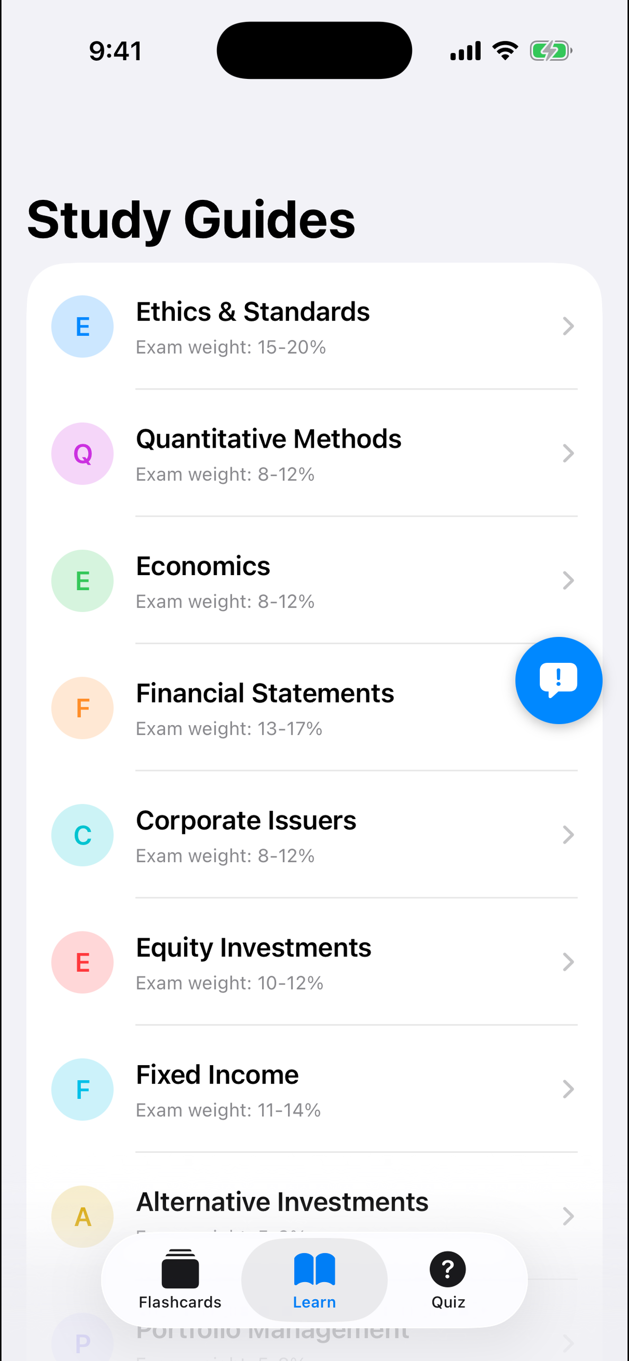 CFA Level I Flashcards