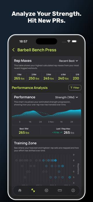 TrackIt - Track your progress Screenshot 3 of 8