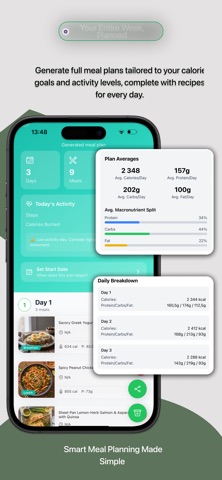 Appetizer：餐食记录与规划 screenshot