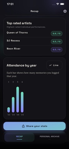 Giglow Screenshot 5 of 9