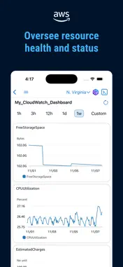 AWS Console screenshot 3