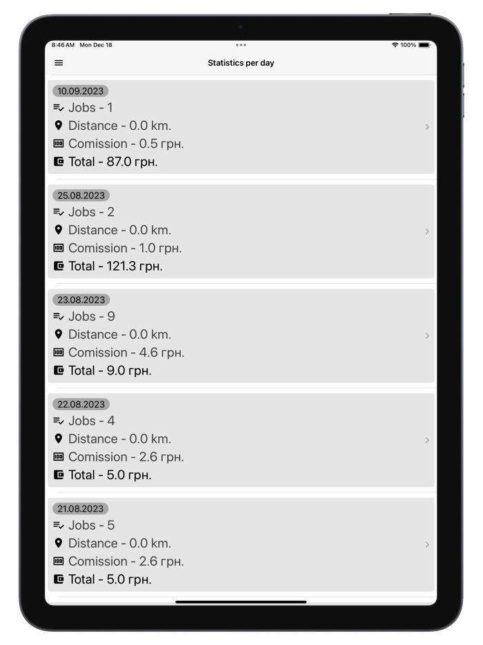 Лазбер Водитель